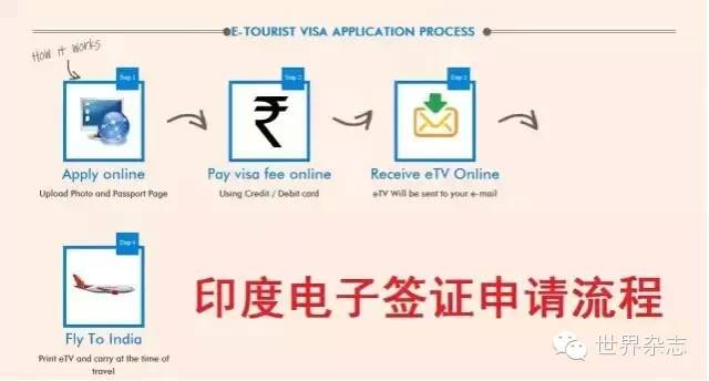这个免签邻国最近因为一部电影又火了,简直美到逆天!