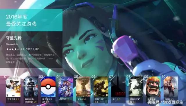 2016年有哪些好评的游戏,年度十大游戏佳作排名榜