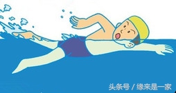 儿童游泳要注意安全问题,怎么给孩子讲解在安全情况下游泳