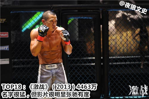 香港90年代成龙周星驰票房对比,周星驰电影香港票房排行榜