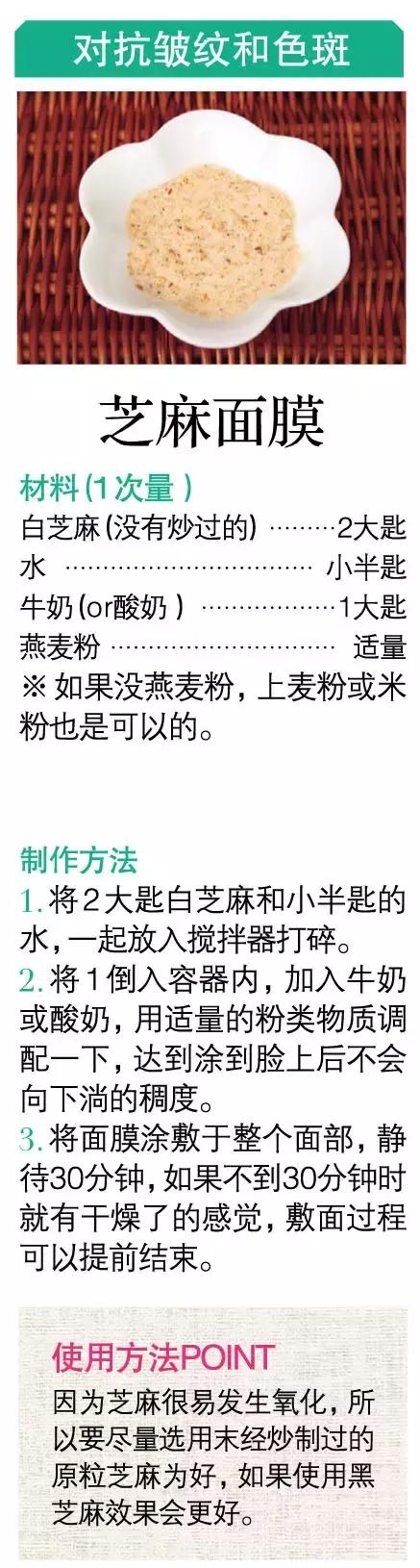 低成本护肤方法自己在家做面膜,买个好的面膜自己在家做护理