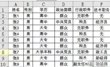 Excel,wps表格)学习帖(一)常用操作