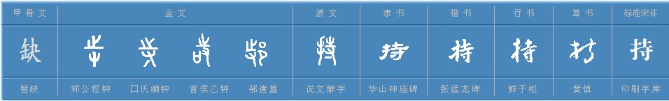 你知道什么是yyds,你知道什么是艺考吗