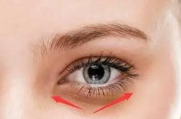 消除黑眼圈和眼袋的最有效的方法,熬夜出来的黑眼圈有什么办法消除