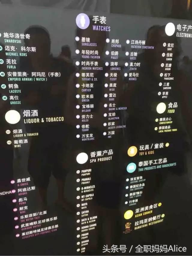 带上宝宝去泰国旅游,泰国旅游带宝贝去哪里