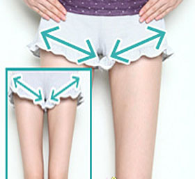 如何按摩瘦腿的简单方法,怎样瘦腿10天见效方法