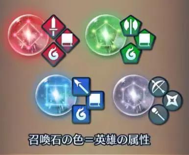 任天堂火焰纹章,任天堂出手游吗