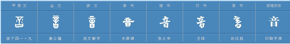 你知道什么是yyds,你知道什么是艺考吗