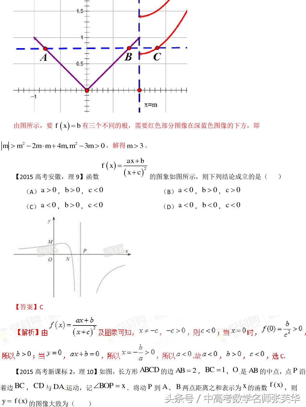 函数图像和函数图象哪个正确,函数的图像视频讲解八下