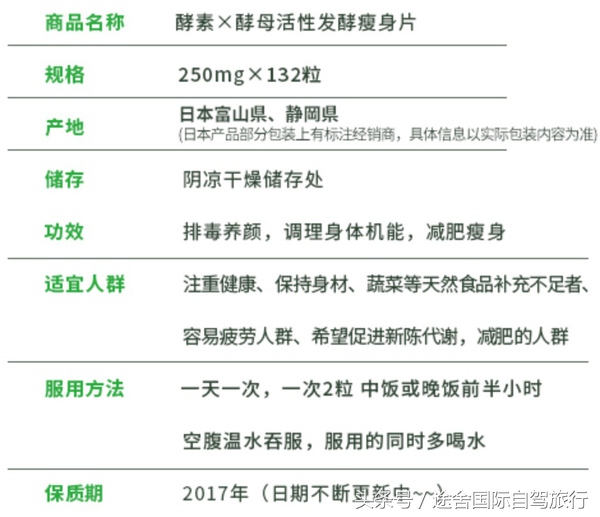 途舍:如果看完这篇文章去日本还买这些,那我只好和你说再见了