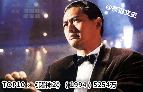 香港华语电影票房排行榜,香港影史华语票房排名