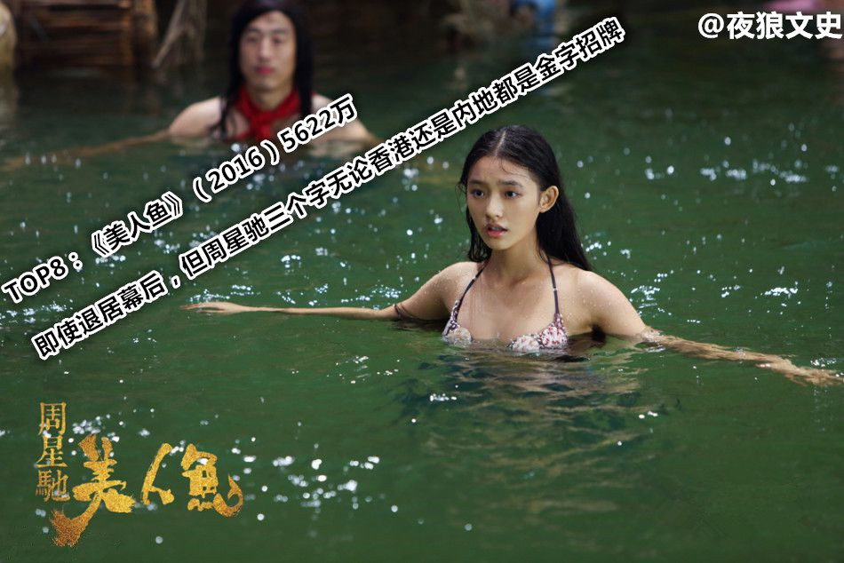 香港90年代成龙周星驰票房对比,周星驰电影香港票房排行榜