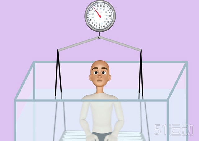 怎样算出身体的脂肪率,体脂百分比中的脂肪重量怎么算