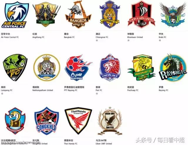 泰国队整体实力分析,泰国足球队有多强能赢中国