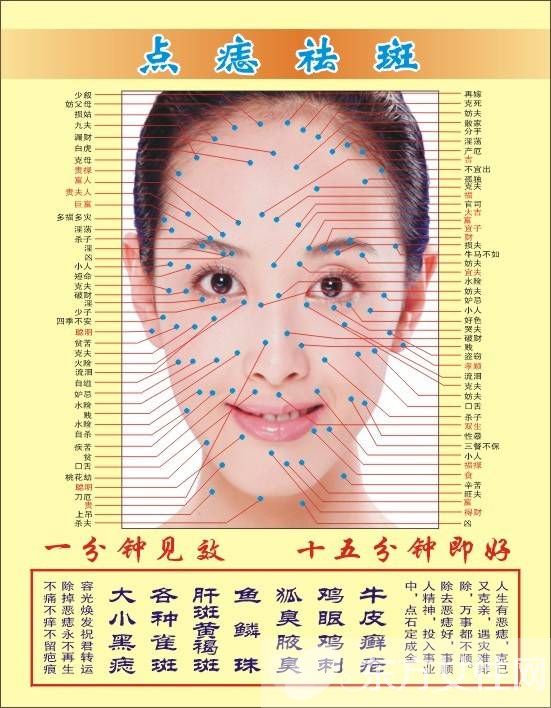 激光点痣痂掉了后红印要注意什么,点痣后注意事项及解决方法