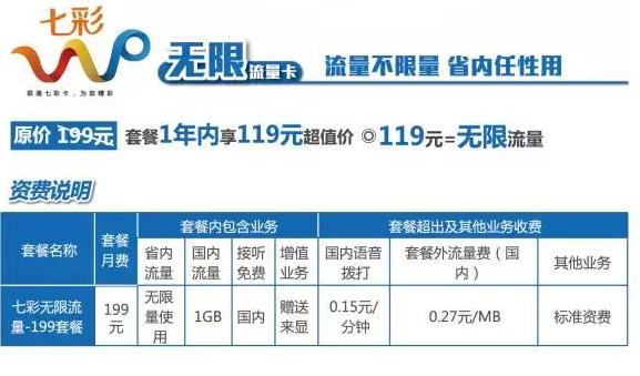 联通4G无限流量冰激凌套餐质量,联通冰激凌4g套餐无限流量
