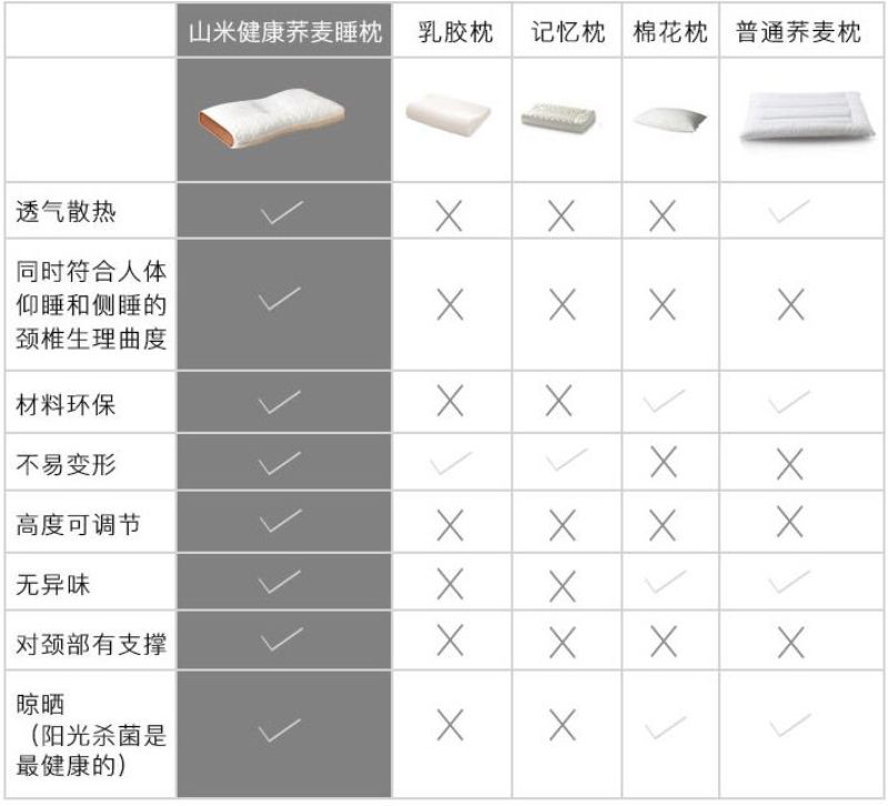 情人节礼物送老婆枕头,情人节枕头双人