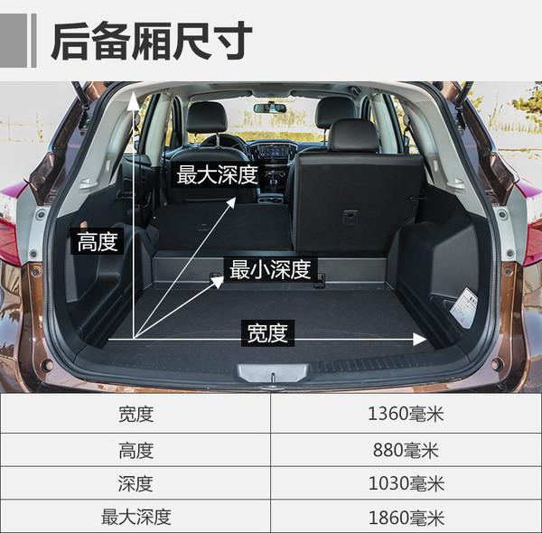 suv绕4个桩技巧,suv过弯不如轿车吗