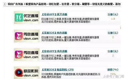 cpa自动化流量变现,cpa流量如何转化