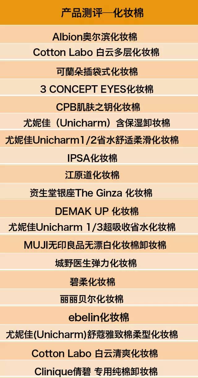 化妆棉推荐第一名,口碑最好的化妆棉排名