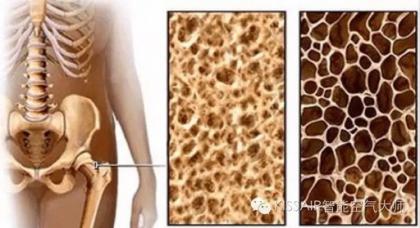 50项医学指标不用问医生,医学必背指标