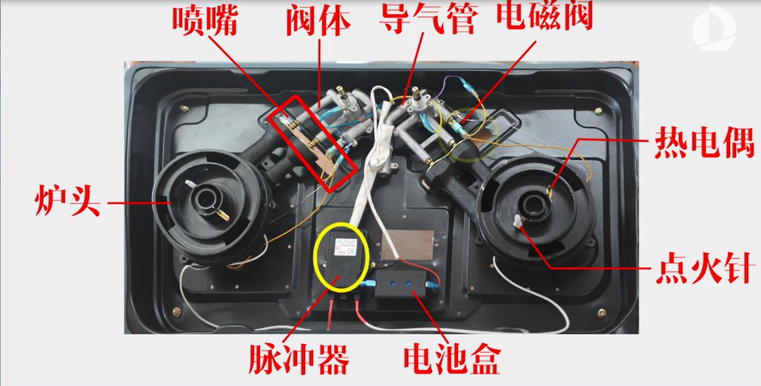 生活小妙招煤气打不着了,燃气灶被水浇灭后打不着火怎么办