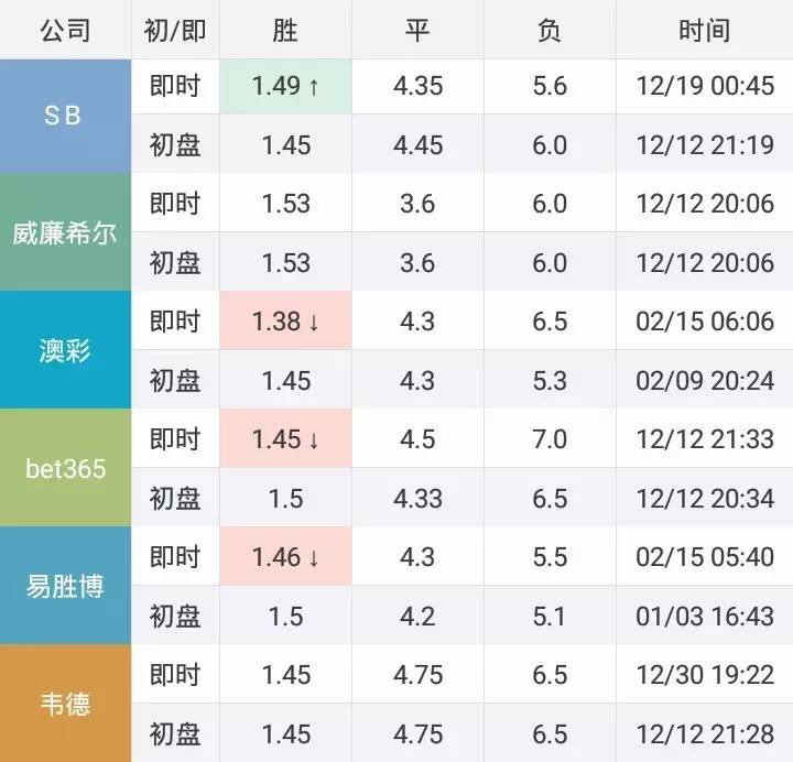 梅西全程隐身,梅西隐身