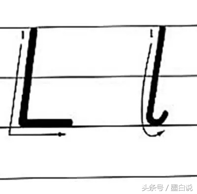 26个英文字母正确书写笔顺教程,26个英文字母正确笔顺书写