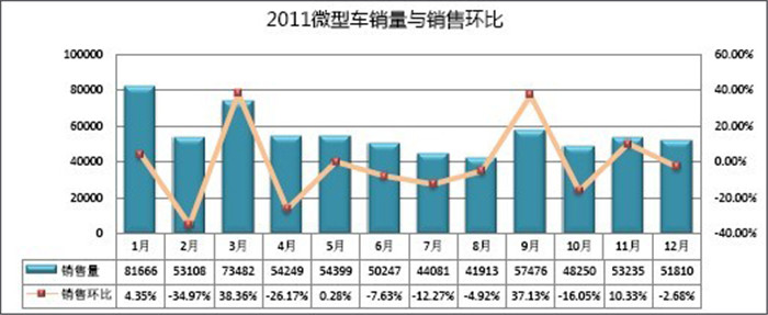 全新一代菲亚特500进入国内吗,菲亚特500敞篷版值得买吗