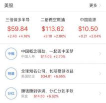 十五元宵节，奉上9大安全靠谱平台亲测报告！