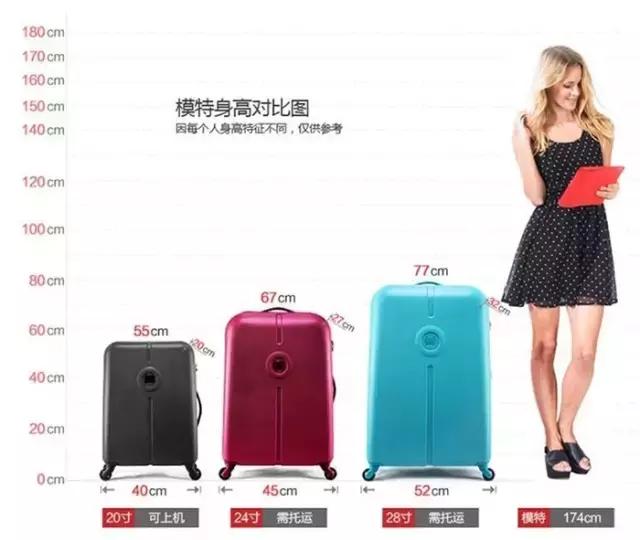 行李运输常识的视频,托运行李都有哪些秘密