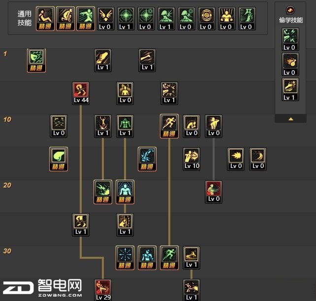 dnf武极90装备搭配,dnf90版本新技能加点器