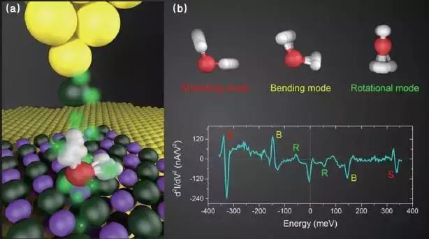 2021年国家重大科技成果,2020中国重大科技成果图片