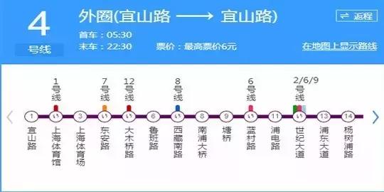 上海各条地铁线沿途景点大全,上海最惊艳的地铁路线