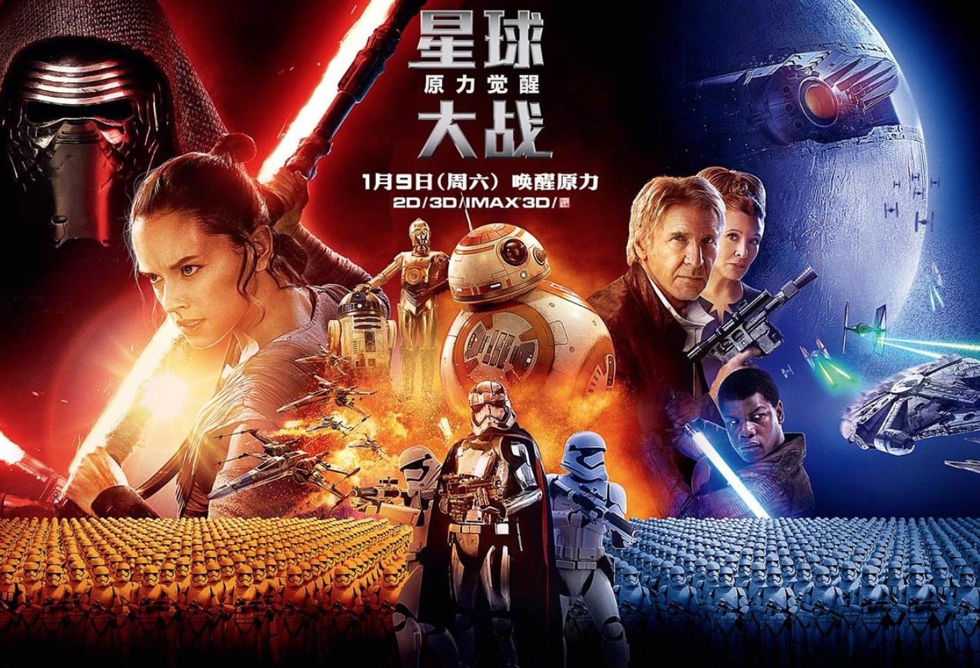 电影史上10部全球票房最高影片，第2名最让我热泪盈眶！