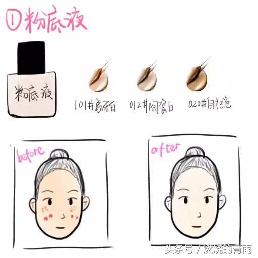 干皮适合粉底液还是bb霜cc霜,粉底液bb霜和cc霜有什么区别