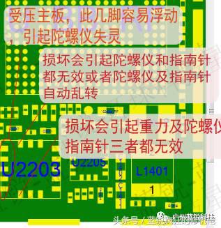 苹果打开游戏竖屏怎么办,苹果手机横屏竖屏切换怎么打开