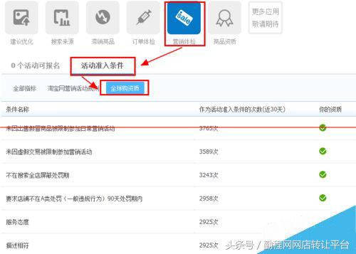 淘宝全球购店铺申请,淘宝全球购店铺是正品吗