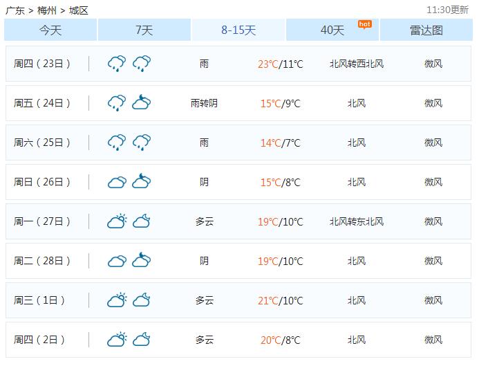 短袖棉袄乱穿的季节,冬夏季乱穿衣