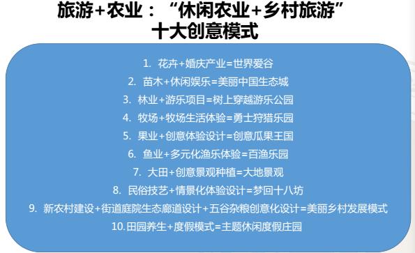 农产品品牌营销定位,乡村旅游下的农产品品牌营销