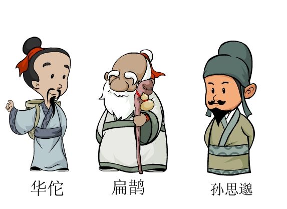 名医扁鹊行医有“六不治”与后人的“十不治”