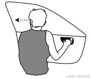 荷式开门法解气时刻,荷氏开门法的好处