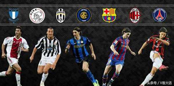 伊布和梅西、C罗的差距原来在这里