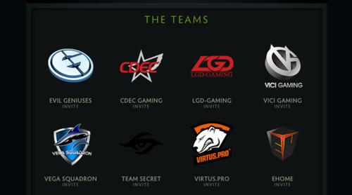 特锦赛直通券：探究V社的邀请规则