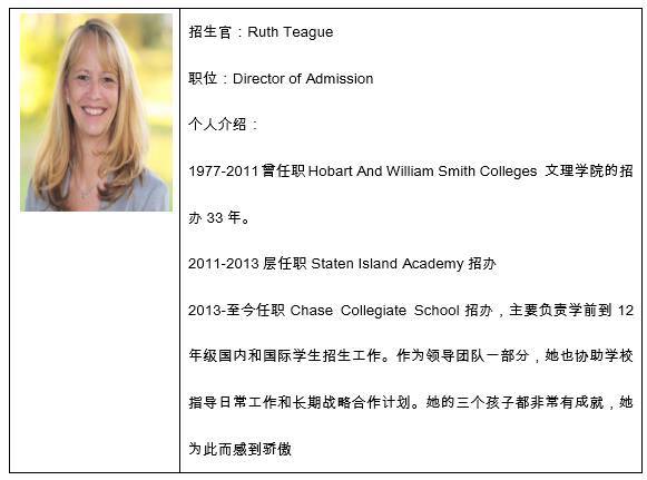 美国私立走读初中,2022美国私立走读高中排名