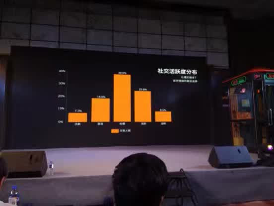 咪哒ktv投资多少,咪哒miniktv