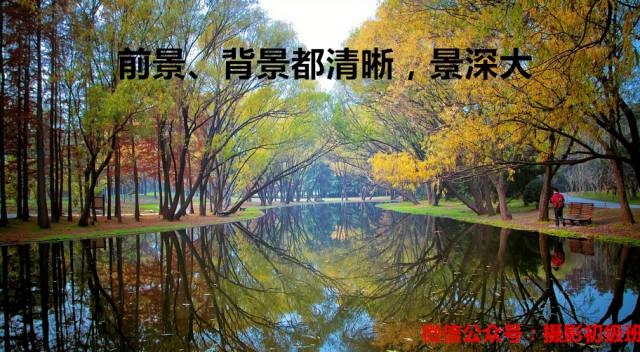 单反相机基础知识,最全的单反入门知识