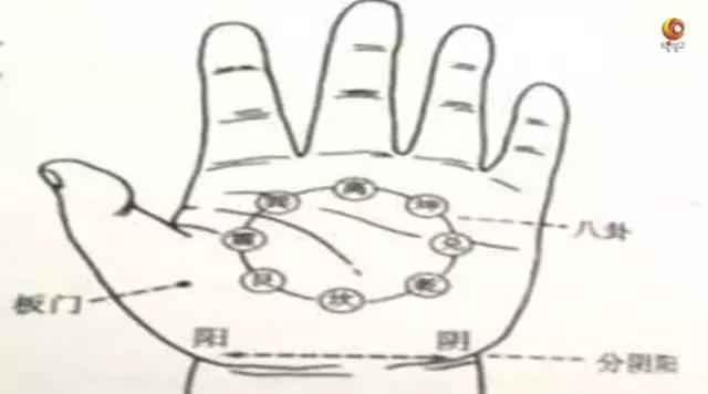 健康之路药方敢用吗,健康之路推拿