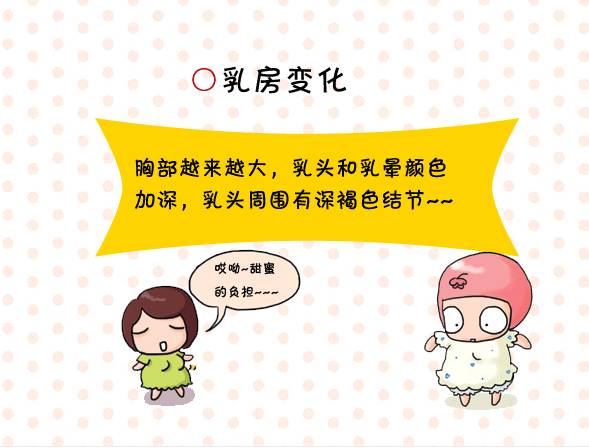 怀孕初期症状有哪些,怀孕初期症状有哪些胸部会疼吗