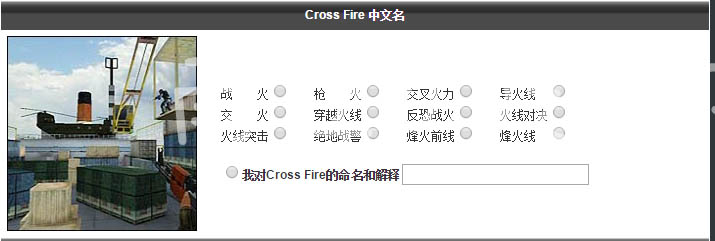 CF当年为什么叫QQ战火？老玩家才知道的秘密